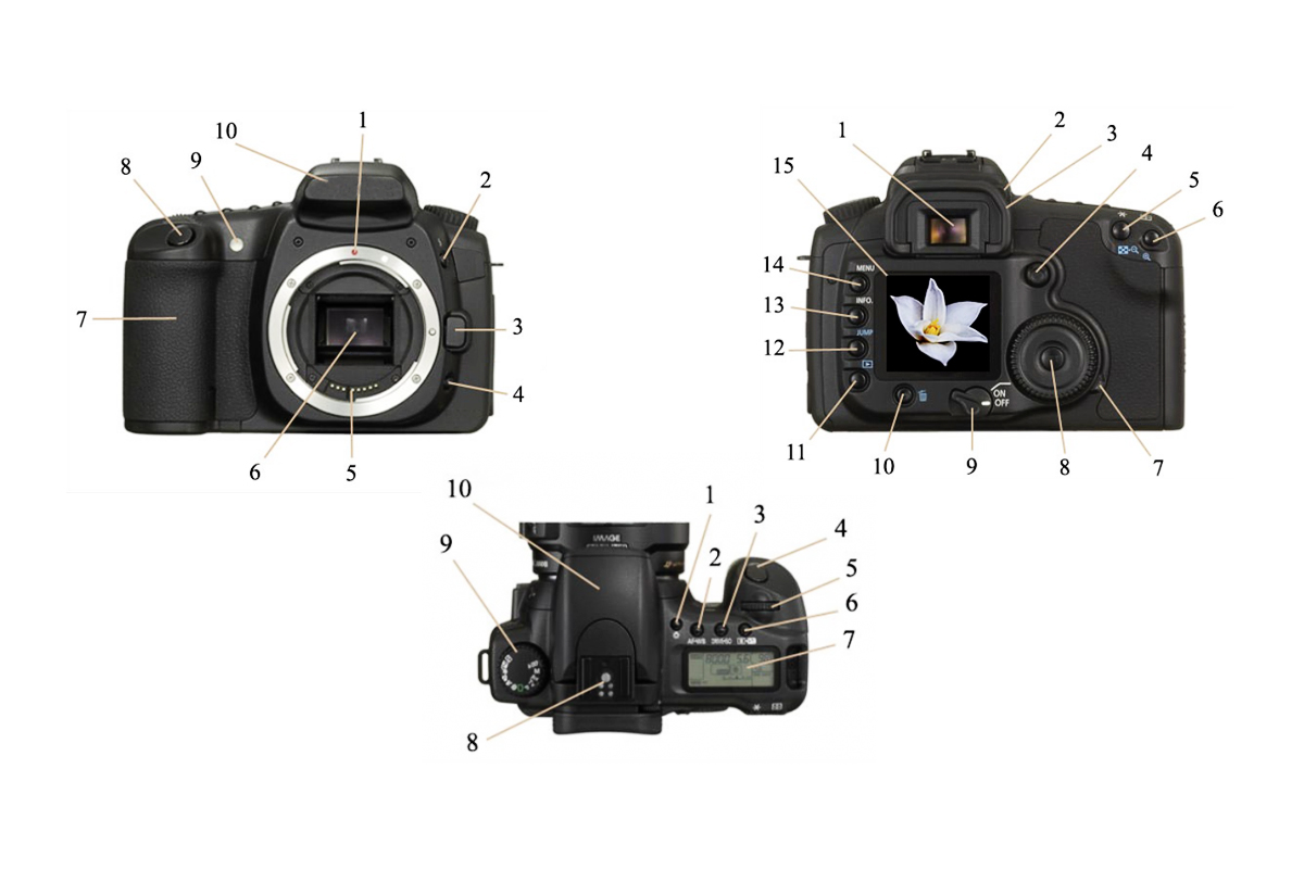 company of heroes camera controls